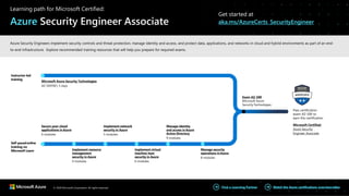 © 2020 Microsoft Corporation. All rights reserved. Watch the Azure certifications overviewvideo
Find a Learning Partner
Instructor-led
training
Self-pacedonline
training on
Microsoft Learn
Pass certification
exam AZ-500 to
earn this certification
Secure your cloud
applications in Azure
6 modules
Implement resource
management
security in Azure
6 modules
Implement network
security in Azure
5 modules
Implement virtual
machine host
security in Azure
6 modules
Manage identity
and access in Azure
Active Directory
9 modules
Manage security
operations in Azure
8 modules
Microsoft Azure Security Technologies
AZ-500T00 | 5 days
Exam AZ-500
Microsoft Azure
Security Technologies
Microsoft Certified:
Azure Security
Engineer Associate
Learning path for Microsoft Certified:
Azure Security Engineer Associate
Get started at
aka.ms/AzureCerts_SecurityEngineer
Azure Security Engineers implement security controls and threat protection, manage identity and access, and protect data, applications, and networks in cloud and hybrid environments as part of an end-
to-end infrastructure. Explore recommended training resources that will help you prepare for required exams.
 