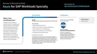 Overview of Microsoft Certified:
Azure for SAP Workloads Specialty
Get started at:
aka.ms/AzureCerts_SAPWorkloads
Who is this
certification for?
Candidates for this certification
should be architects or engineers with
extensive experience and knowledge
of the SAP system landscape and
industry standards that are specific
to the long-term operation of an
SAP solution on Microsoft Azure.
Responsibilities include making
recommendations on services and
adjust resources as appropriate for
optimal resiliency, performance, scale,
provision, size, and monitoring.
Exam details
AZ-120:
Planning and Administering Microsoft Azure for SAP Workloads
Skills measured:
• Migrate SAP Workloads to Azure
• Design an Azure Solution to Support SAP Workloads
• Build and Deploy Azure for SAP Workloads
• Validate Azure Infrastructure for SAP Workloads
• Operationalize Azure SAP Architecture
Knowledge and experience:
A candidate for this exam should have extensive experience
and knowledge of SAP applications: SAP HANA, S/4HANA, SAP
NetWeaver, SAP BW/4HANA, OS servers for SAP applications
and databases, Azure portal, ARM templates, operating systems,
virtualization, cloud infrastructure, storage structures, high
availability design, disaster recovery design, data protection
concepts, and networking.
Certification
Pass certification exam AZ-120 to
earn this certification
Microsoft Certified:
Azure for SAP Workloads Specialty
Architects or engineers for
Azure for SAP Workloads have
extensive experience and knowledge
of the SAP system landscape and
industry standards that are specific to
the long-term operation of an SAP
solution on Microsoft Azure.
Products featured
• Microsoft Azure
© 2020 Microsoft Corporation. All rights reserved. Watch the Azure certifications overview video
 