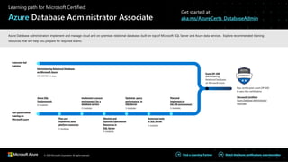 © 2020 Microsoft Corporation. All rights reserved. Watch the Azure certifications overviewvideo
Find a Learning Partner
Azure SQL
fundamentals
6 modules
Implement a secure
environment for a
database service
3 modules
Optimize query
performance in
SQL Server
3 modules
Plan and
implement an
HA-DR environment
3 modules
Automate tasks
in SQL Server
3 modules
Plan and
implement data
platform resources
3 modules
Monitor and
OptimizeOperational
Resources in
SQL Server
5 modules
Administering Relational Databases
on Microsoft Azure
DP-300T00 | 4 days
Pass certification exam DP-300
to earn this certification
Instructor-led
training
Self-pacedonline
training on
Microsoft Learn
Exam DP-300
Administering
Relational Databases
on Microsoft Azure
Microsoft Certified:
Azure Database Administrator
Associate
Learning path for Microsoft Certified:
Azure Database Administrator Associate
Get started at
aka.ms/AzureCerts_DatabaseAdmin
Azure Database Administrators implement and manage cloud and on-premises relational databases built on top of Microsoft SQL Server and Azure data services. Explore recommended training
resources that will help you prepare for required exams.
 