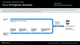 Learning path for Microsoft Certified:
Azure AI Engineer Associate
Get started at
aka.ms/AzureCerts_AIEngineer
© 2020 Microsoft Corporation. All rights reserved. Watch the Azure certifications overviewvideo
Find a Learning Partner
Instructor-led
training
Designing and Implementing an Azure AI Solution
AI-100T01 | 3 days
Self-pacedonline
training on
Microsoft Learn
Evaluate text with
Azure Cognitive
Language Services
3 modules
Process and Translate
Speech with Azure
Cognitive Speech Services
3 modules
Create Intelligent
Bots with the
Azure Bot Service
1 module
Process and classify images
with the Azure Cognitive
Vision Services
4 modules
Exam AI-100
Designing and
Implementing an
Azure AI Solution
Pass certification exam AI-100
to earn this certification
Microsoft Certified:
Azure AI Engineer Associate
Azure AI Engineers use cognitive services, machine learning, and knowledge mining to architect and implement Microsoft AI solutions involving natural language processing, speech, computer vision, and
conversational AI. Explore recommended training resources that will help you prepare for required exams.
 