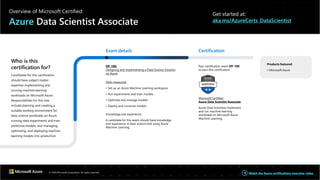 Overview of Microsoft Certified:
Azure Data Scientist Associate
Get started at:
aka.ms/AzureCerts_DataScientist
Who is this
certification for?
Candidates for this certification
should have subject matter
expertise implementing and
running machine learning
workloads on Microsoft Azure.
Responsibilities for this role
include planning and creating a
suitable working environment for
data science workloads on Azure,
running data experiments and train
predictive models, and managing,
optimizing, and deploying machine
learning models into production.
Exam details
DP-100:
Designing and Implementing a Data Science Solution
on Azure
Skills measured:
• Set up an Azure Machine Learning workspace
• Run experiments and train models
• Optimize and manage models
• Deploy and consume models
Knowledge and experience:
A candidate for this exam should have knowledge
and experience in data science and using Azure
Machine Learning.
Certification
Pass certification exam DP-100
to earn this certification
Microsoft Certified:
Azure Data Scientist Associate
Azure Data Scientists implement
and run machine learning
workloads on Microsoft Azure
Machine Learning.
Products featured
• Microsoft Azure
© 2020 Microsoft Corporation. All rights reserved. Watch the Azure certifications overview video
 