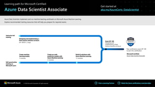© 2020 Microsoft Corporation. All rights reserved. Watch the Azure certifications overviewvideo
Find a Learning Partner
Create machine
learning models
5 modules
Create no-code
predictive models with
Azure Machine Learning
4 modules
Build AI solutions with
Azure Machine Learning
12 modules
Designing and Implementing a
Data Science Solution on Azure
DP-100T01 | 3 days
Pass certification exam DP-100
to earn this certification
Instructor-led
training
Self-pacedonline
training on
Microsoft Learn
Exam DP-100
Designing and
Implementing a Data
Science Solution on Azure
Microsoft Certified:
Azure Data Scientist Associate
Learning path for Microsoft Certified:
Azure Data Scientist Associate
Get started at
aka.ms/AzureCerts_DataScientist
Azure Data Scientists implement and run machine learning workloads on Microsoft Azure Machine Learning.
Explore recommended training resources that will help you prepare for required exams.
 