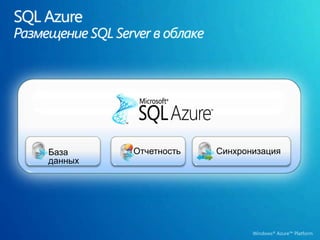 …Обработка входных данных через HTTP/HTTPSСпроектирована для поддержки миграцииЗапускается в Windows Server 2008 R2 VHDСпроектирована для произвольных задачОбработка ввода от:HTTP/HTTPS