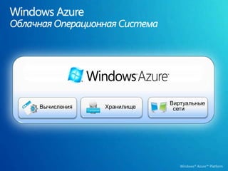 Windows AzureОблачная Операционная СистемаВиртуальные   сетиХранилищеВычисления