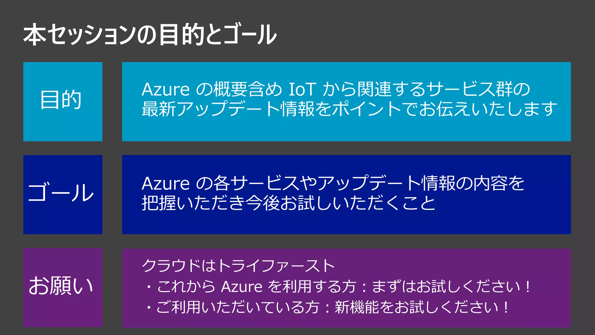 本セッションの目的とゴール
 