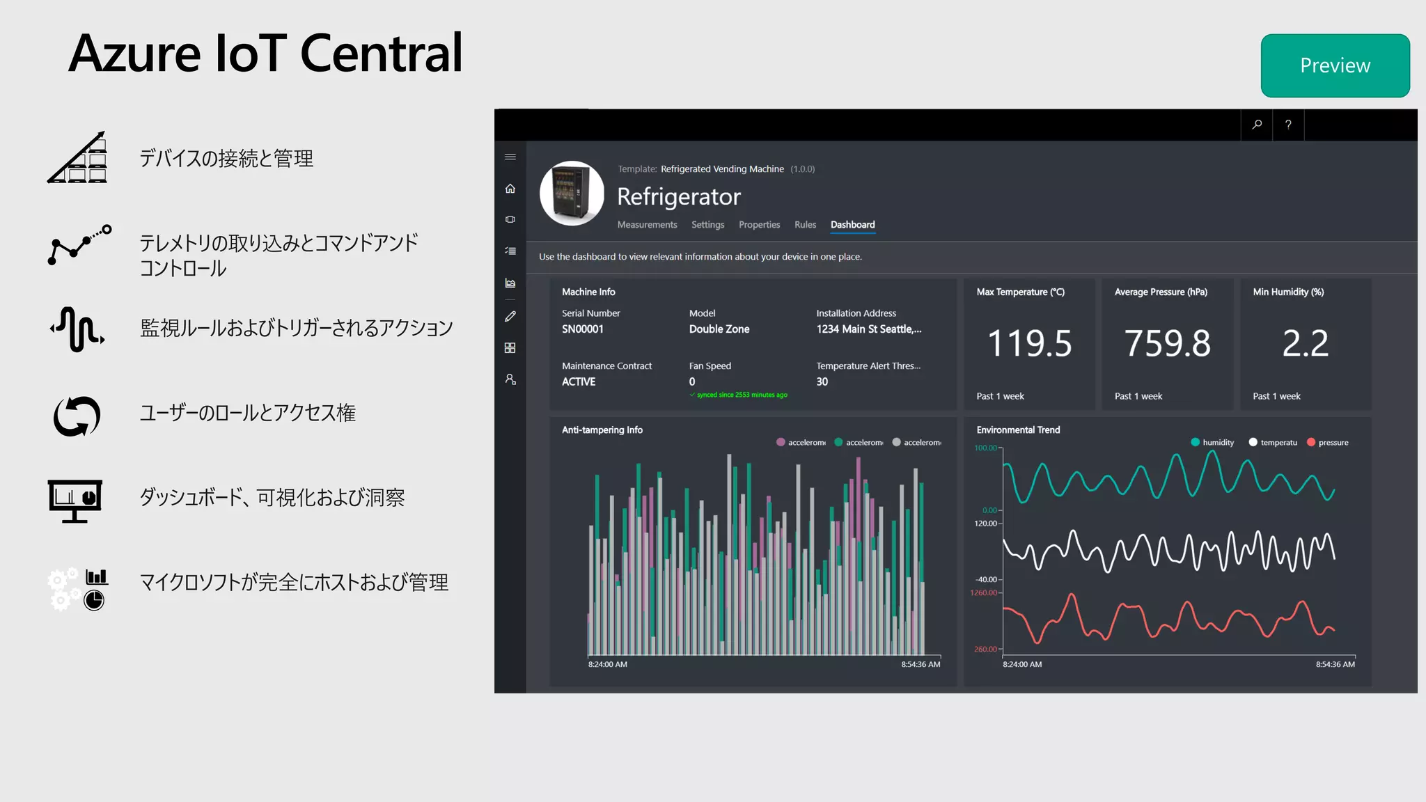 Azure IoT Central
デバイスの接続と管理
テレメトリの取り込みとコマンドアンド
コントロール
監視ルールおよびトリガーされるアクション
ユーザーのロールとアクセス権
ダッシュボード、可視化および洞察
マイクロソフトが完全にホストおよび管理
 