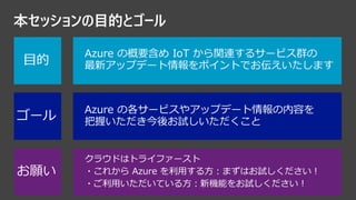 本セッションの目的とゴール
 