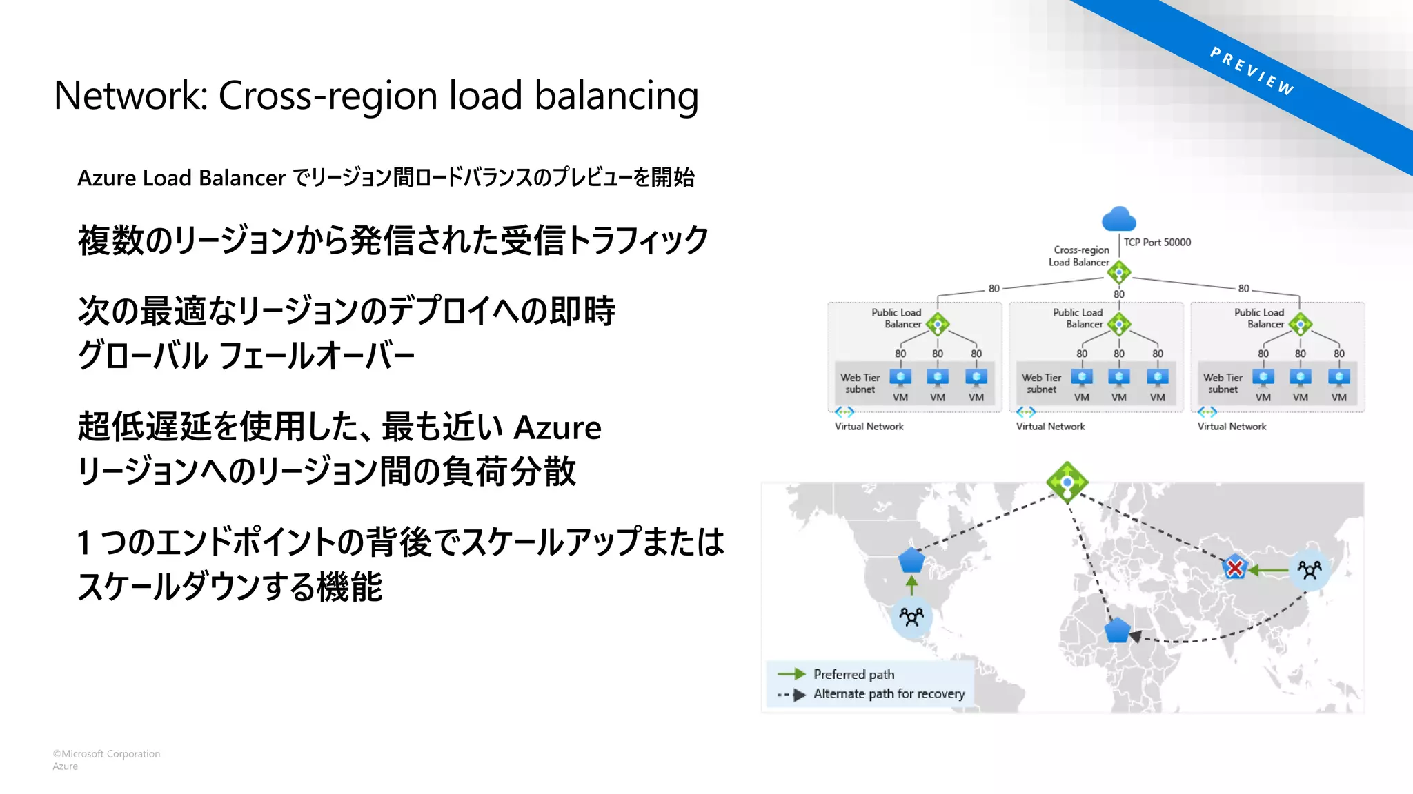 ©Microsoft Corporation
Azure
Network: Cross-region load balancing
Azure Load Balancer でリージョン間ロードバランスのプレビューを開始
複数のリージョンから発信された受信トラフィック
次の最適なリージョンのデプロイへの即時
グローバル フェールオーバー
超低遅延を使用した、最も近い Azure
リージョンへのリージョン間の負荷分散
1 つのエンドポイントの背後でスケールアップまたは
スケールダウンする機能
 