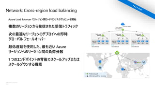 ©Microsoft Corporation
Azure
Network: Cross-region load balancing
Azure Load Balancer でリージョン間ロードバランスのプレビューを開始
複数のリージョンから発信...
