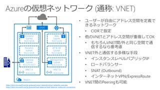Gateway
Subnet
10.0.255.0/27
VNET A
10.0.0.0/16
VNET B
10.0.0.0/16
Region
Management
Subnet
10.0.3.0/24
Backend
Subnet
10.0.2.0/24
AP & DB
Subnet
10.0.2.0/24
Frontend
Subnet
10.0.1.0/24
Web
Subnet
10.0.1.0/24
https://docs.microsoft.com/ja-jp/azure/virtual-network/virtual-networks-overview
https://docs.microsoft.com/ja-jp/azure/load-balancer/load-balancer-outbound-connections
 