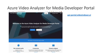 Azure Video Analyzer - Guadalajara Connect.pptx