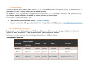 2.3 Applications
Application fulfilment criteria on Azure Virtual Desktop is as per broader BHP Application management process. All applications are to be
approved in GEAR and Packaged as per Enterprise Desktop standards.
On AVD Pooled model, any application meeting the criteria’s defined above will be managed and deployed by AVD Team. However, on
AVD Personal desktop model users can request the required application via support central.
Below are the support central catalogue links:
• New Application packaging/Version Upgrade - Application Packaging
• Request for an existing AVD approved application to be made available on a AVD Landscape - Manage My Azure Virtual Desktop
2.4 Local device redirection
Depending on the type of client used to access WVD, user will experience different behavior with input and output on their device. In
addition, the setting on BHP WVD is further adjusted according to BHP cybersecurity standard.
Redirection on printers, scanners, local drive/storage, clipboard, scanner, USB are disabled.
Supported Input redirection:
Redirection
Windows Desktop
(MSRDC)
Android iOS macOS Web client
Keyboard Supported Supported Supported Supported Supported
Mouse Supported Supported Supported Supported Supported
Touch Supported Supported Supported Not Supported Supported (except for IE)
 