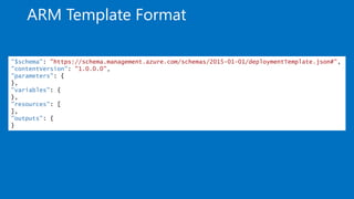 ARM Template Format
"$schema": "https://schema.management.azure.com/schemas/2015-01-01/deploymentTemplate.json#",
"contentVersion": "1.0.0.0",
"parameters": {
},
"variables": {
},
"resources": [
],
"outputs": {
}
 