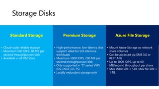 Storage Disks
Standard Storage
• Cloud-scale reliable storage
• Maximum 500 IOPS, 60 MB per
second throughput per disk
• Available in all VM Sizes
Premium Storage
• High-performance, low-latency disk
support, ideal for I/O intensive
workloads
• Maximum 5000 IOPS, 200 MB per
second throughput per disk
• Only supported in “S” series VMS
(DS, DSv2, GS, FS)
• Locally redundant storage only
• Mount Azure Storage as network
share volumes
• Can be accessed via SMB 3.0 or
REST APIs
• Up to 1000 IOPS, up to 60
MB/second throughput per share
• Max share size = 5TB, Max file size =
1 TB.
Azure File Storage
 