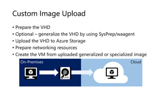 CloudOn-Premises
Custom Image Upload
• Prepare the VHD
• Optional – generalize the VHD by using SysPrep/waagent
• Upload the VHD to Azure Storage
• Prepare networking resources
• Create the VM from uploaded generalized or specialized image
VHD
 