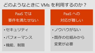 PaaS では
要件を満たせない
• セキュリティ
• パフォーマンス
• 機能、制限
PaaS への
対応が難しい
• ノウハウがない
• 既存の仕組みから
変更が必要
 