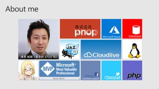 © 2011 Microsoft Corporation
All Rights Reserved. kuniteru.asami
Find me
Database
Azure 2012~
Microsoft Azure
 