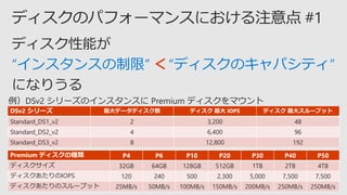 “インスタンスの制限”＜ “ディスクのキャパシティ”
DSv2 シリーズ 最大データディスク数 ディスク 最大 IOPS ディスク 最大スループット
Standard_DS1_v2 2 3,200 48
Standard_DS2_v2 4 6,400 96
Standard_DS3_v2 8 12,800 192
Premium ディスクの種類 P4 P6 P10 P20 P30 P40 P50
ディスクサイズ 32GB 64GB 128GB 512GB 1TB 2TB 4TB
ディスクあたりのIOPS 120 240 500 2,300 5,000 7,500 7,500
ディスクあたりのスループット 25MB/s 50MB/s 100MB/s 150MB/s 200MB/s 250MB/s 250MB/s
例）DSv2 シリーズのインスタンスに Premium ディスクをマウント
 