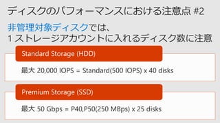非管理対象ディスク
最大 20,000 IOPS = Standard(500 IOPS) x 40 disks
Standard Storage (HDD)
最大 50 Gbps = P40,P50(250 MBps) x 25 disks
Premium Storage (SSD)
 