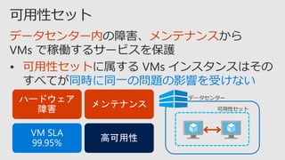 データセンター内 メンテナンス
 可用性セット
同時に同一の問題の影響を受けない
 