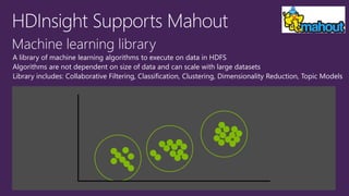 HDInsightSupports Mahout 
Machine learning library 
A library of machine learning algorithms to execute on data in HDFS 
Algorithms are not dependent on size of data and can scale with large datasets 
Library includes: Collaborative Filtering, Classification, Clustering, Dimensionality Reduction, Topic Models  