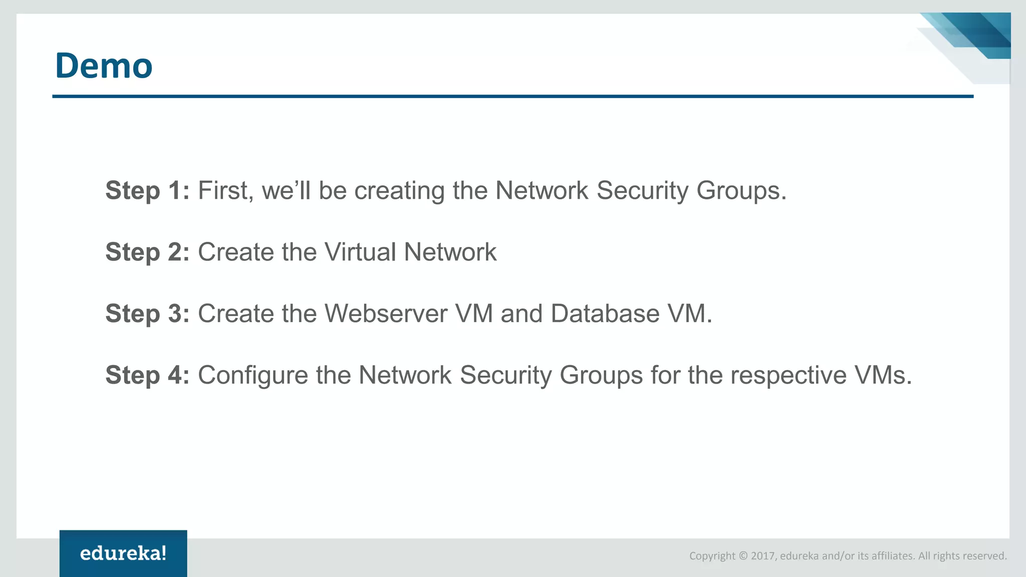 Copyright © 2017, edureka and/or its affiliates. All rights reserved. Demo Step 1: First, we’ll be creating the Network Security Groups. Step 2: Create the Virtual Network Step 3: Create the Webserver VM and Database VM. Step 4: Configure the Network Security Groups for the respective VMs. 