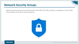 Azure Virtual Network Tutorial | Azure Virtual Machine Tutorial | Azure ...