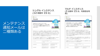 メンテナンス
通知メールは
二種類ある
シングル インスタンス
(12 時間中 15 分)
マルチ インスタンス
(3 日間中 15 分、可用性を考
慮)
 