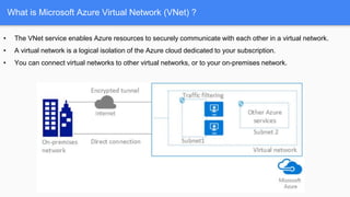 What is Microsoft Azure Virtual Network (VNet) ?
• The VNet service enables Azure resources to securely communicate with each other in a virtual network.
• A virtual network is a logical isolation of the Azure cloud dedicated to your subscription.
• You can connect virtual networks to other virtual networks, or to your on-premises network.
 