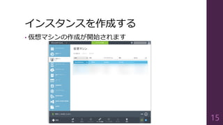 インスタンスを作成する
• 仮想マシンの作成が開始されます
15
 