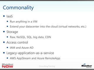 Consulting/Training
 IaaS
 Run anything in a VM
 Extend your datacenter into the cloud (virtual networks, etc.)
 Storage
 Raw, NoSQL, SQL, big data, CDN
 Access control
 IAM and Azure AD
 Legacy-application-as-a-service
 AWS AppStream and Azure RemoteApp
Commonality
 