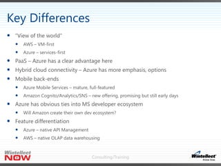 Consulting/Training
 “View of the world”
 AWS – VM-first
 Azure – services-first
 PaaS – Azure has a clear advantage here
 Hybrid cloud connectivity – Azure has more emphasis, options
 Mobile back-ends
 Azure Mobile Services – mature, full-featured
 Amazon Cognito/Analytics/SNS – new offering, promising but still early days
 Azure has obvious ties into MS developer ecosystem
 Will Amazon create their own dev ecosystem?
 Feature differentiation
 Azure – native API Management
 AWS – native OLAP data warehousing
Key Differences
 