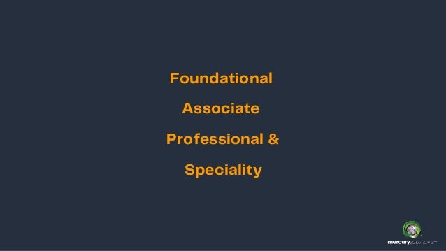 Foundational


Associate


Professional &


Speciality
 