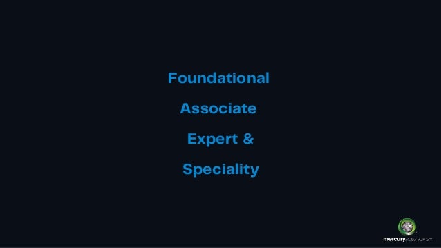 Foundational


Associate


Expert &


Speciality
 