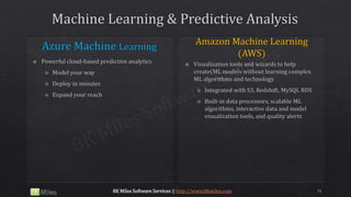 518K Miles Software Services || http://www.8kmiles.com
 