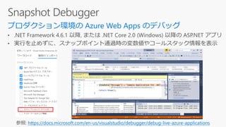 参照: https://docs.microsoft.com/en-us/visualstudio/debugger/debug-live-azure-applications
 
