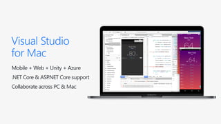 Visual Studio
for Mac
Mobile + Web + Unity + Azure
.NET Core & ASP.NET Core support
Collaborate across PC & Mac
 