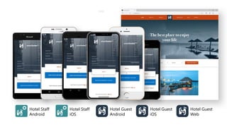 Hotel Staff
Android
Hotel Staff
iOS
Hotel Guest
Android
Hotel Guest
iOS
Hotel Guest
Web
 