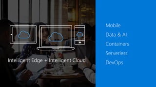 Intelligent Edge + Intelligent Cloud
Mobile
Data & AI
Containers
Serverless
DevOps
 