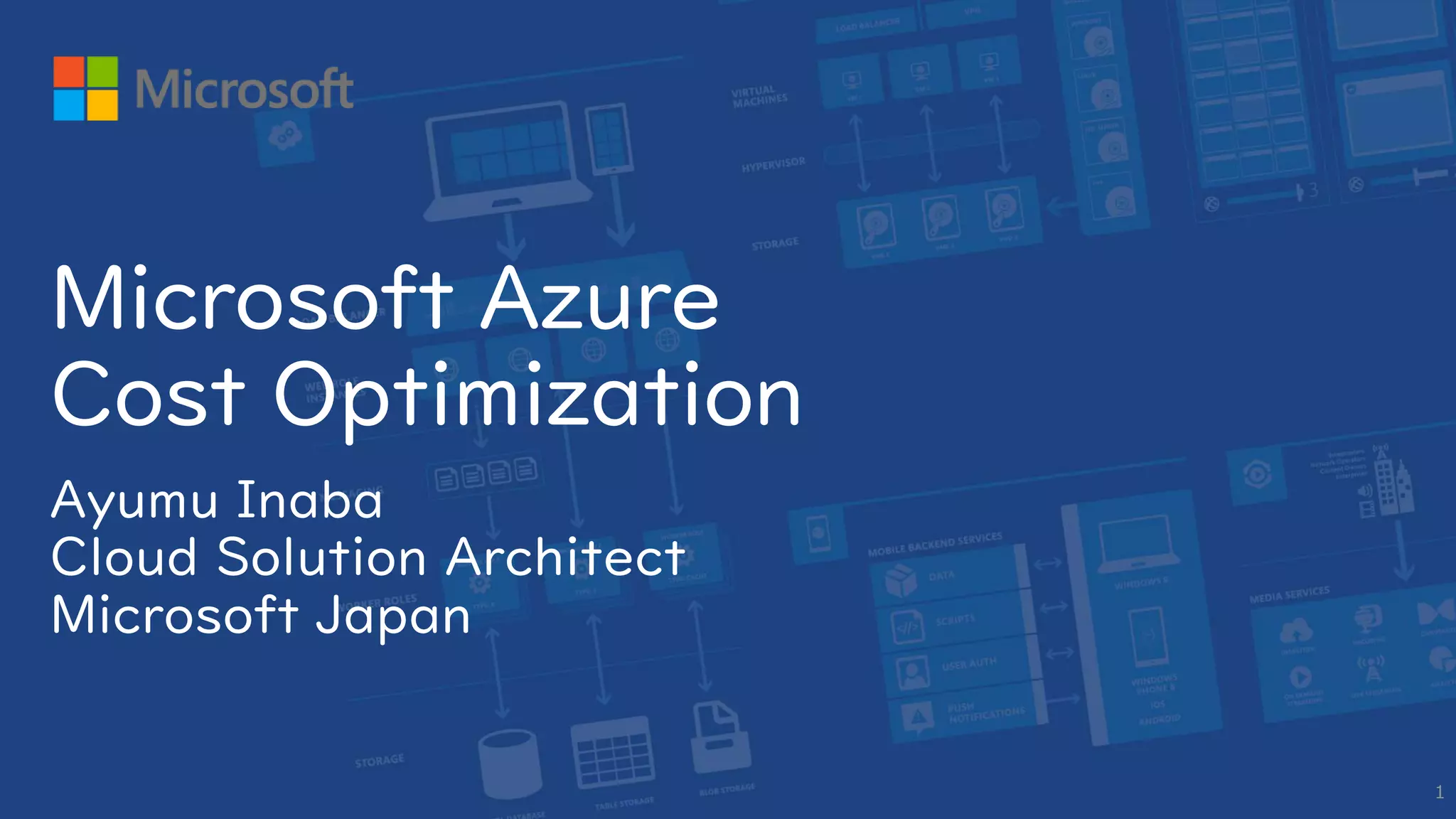 Ayumu Inaba
Cloud Solution Architect
Microsoft Japan
Microsoft Azure
Cost Optimization
1
 