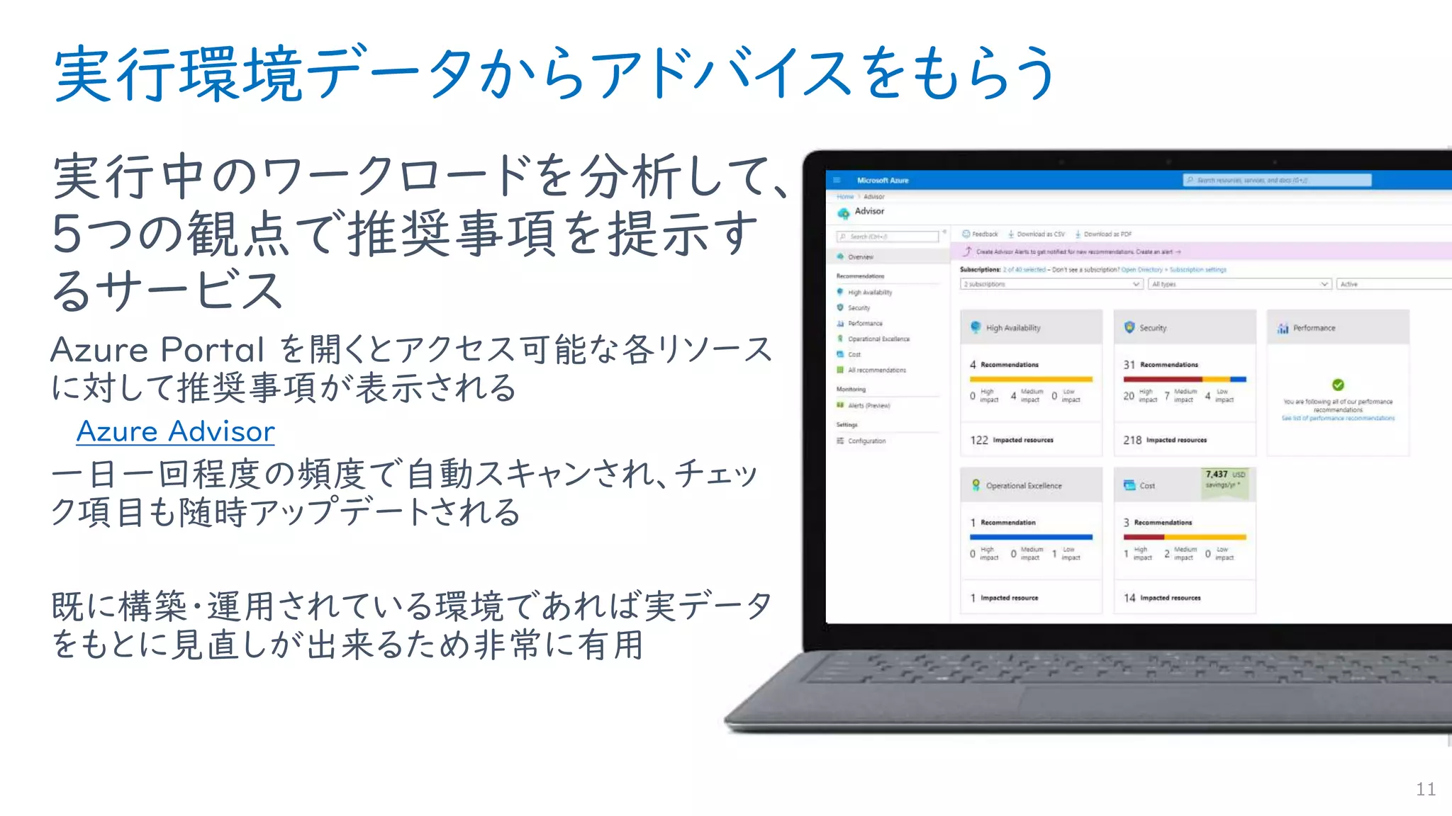 実行環境データからアドバイスをもらう
11
実行中のワークロードを分析して、
５つの観点で推奨事項を提示す
るサービス
Azure Portal を開くとアクセス可能な各リソース
に対して推奨事項が表示される
Azure Advisor
一日一回程度の頻度で自動スキャンされ、チェッ
ク項目も随時アップデートされる
既に構築・運用されている環境であれば実データ
をもとに見直しが出来るため非常に有用
 