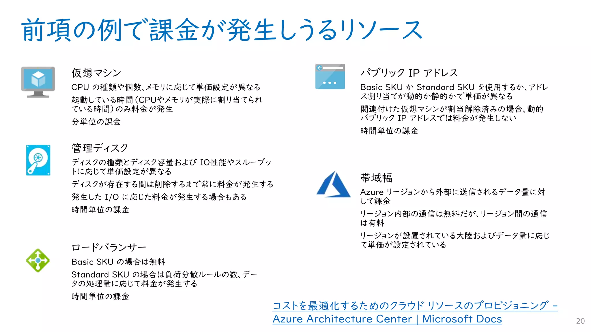 前項の例で課金が発生しうるリソース
20
コストを最適化するためのクラウド リソースのプロビジョニング -
Azure Architecture Center | Microsoft Docs
 