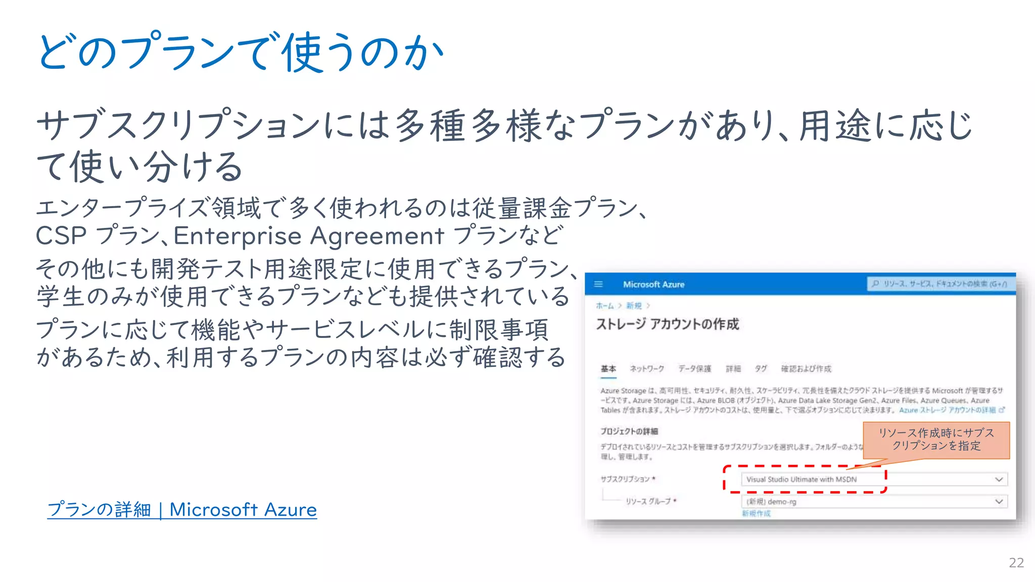 どのプランで使うのか
サブスクリプションには多種多様なプランがあり、用途に応じ
て使い分ける
エンタープライズ領域で多く使われるのは従量課金プラン、
CSP プラン、Enterprise Agreement プランなど
その他にも開発テスト用途限定に使用できるプラン、
学生のみが使用できるプランなども提供されている
プランに応じて機能やサービスレベルに制限事項
があるため、利用するプランの内容は必ず確認する
22
プランの詳細 | Microsoft Azure
リソース作成時にサブス
クリプションを指定
 