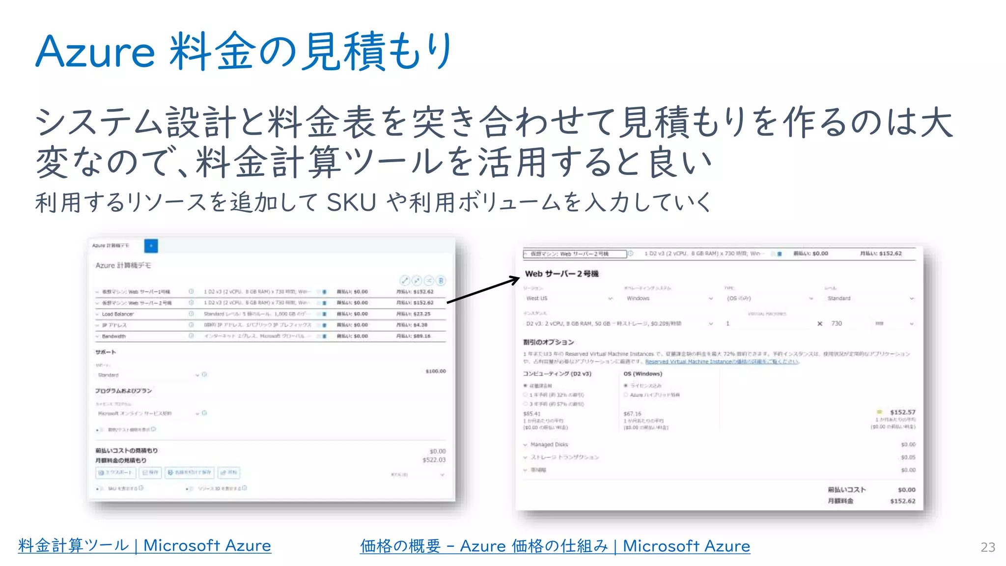 Azure 料金の見積もり
システム設計と料金表を突き合わせて見積もりを作るのは大
変なので、料金計算ツールを活用すると良い
利用するリソースを追加して SKU や利用ボリュームを入力していく
23
料金計算ツール | Microsoft Azure 価格の概要 - Azure 価格の仕組み | Microsoft Azure
 