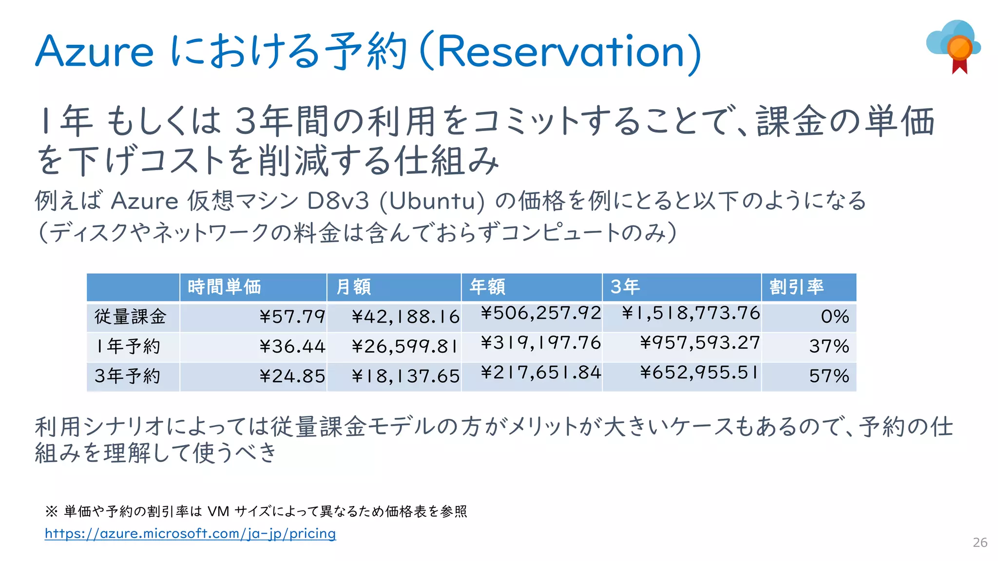 Azure における予約（Reservation)
１年 もしくは 3年間の利用をコミットすることで、課金の単価
を下げコストを削減する仕組み
例えば Azure 仮想マシン D8v３ (Ubuntu) の価格を例にとると以下のようになる
（ディスクやネットワークの料金は含んでおらずコンピュートのみ）
利用シナリオによっては従量課金モデルの方がメリットが大きいケースもあるので、予約の仕
組みを理解して使うべき
26
時間単価 月額 年額 3年 割引率
従量課金 ¥57.79 ¥42,188.16 ¥506,257.92 ¥1,518,773.76 0%
1年予約 ¥36.44 ¥26,599.81 ¥319,197.76 ¥957,593.27 ３７%
3年予約 ¥24.85 ¥18,137.65 ¥217,651.84 ¥652,955.51 ５７%
https://azure.microsoft.com/ja-jp/pricing
 