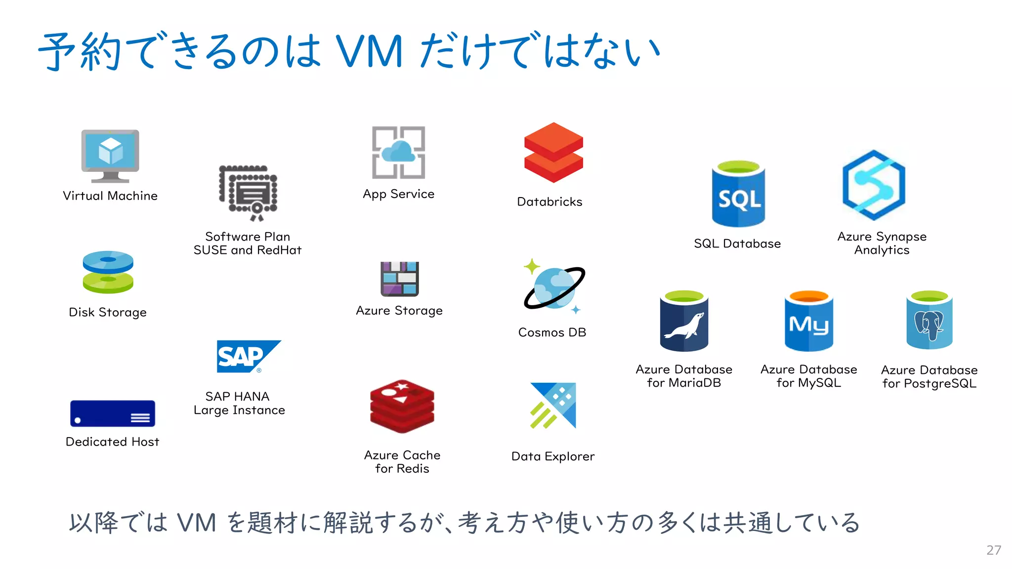 予約できるのは VM だけではない
以降では VM を題材に解説するが、考え方や使い方の多くは共通している
27
 