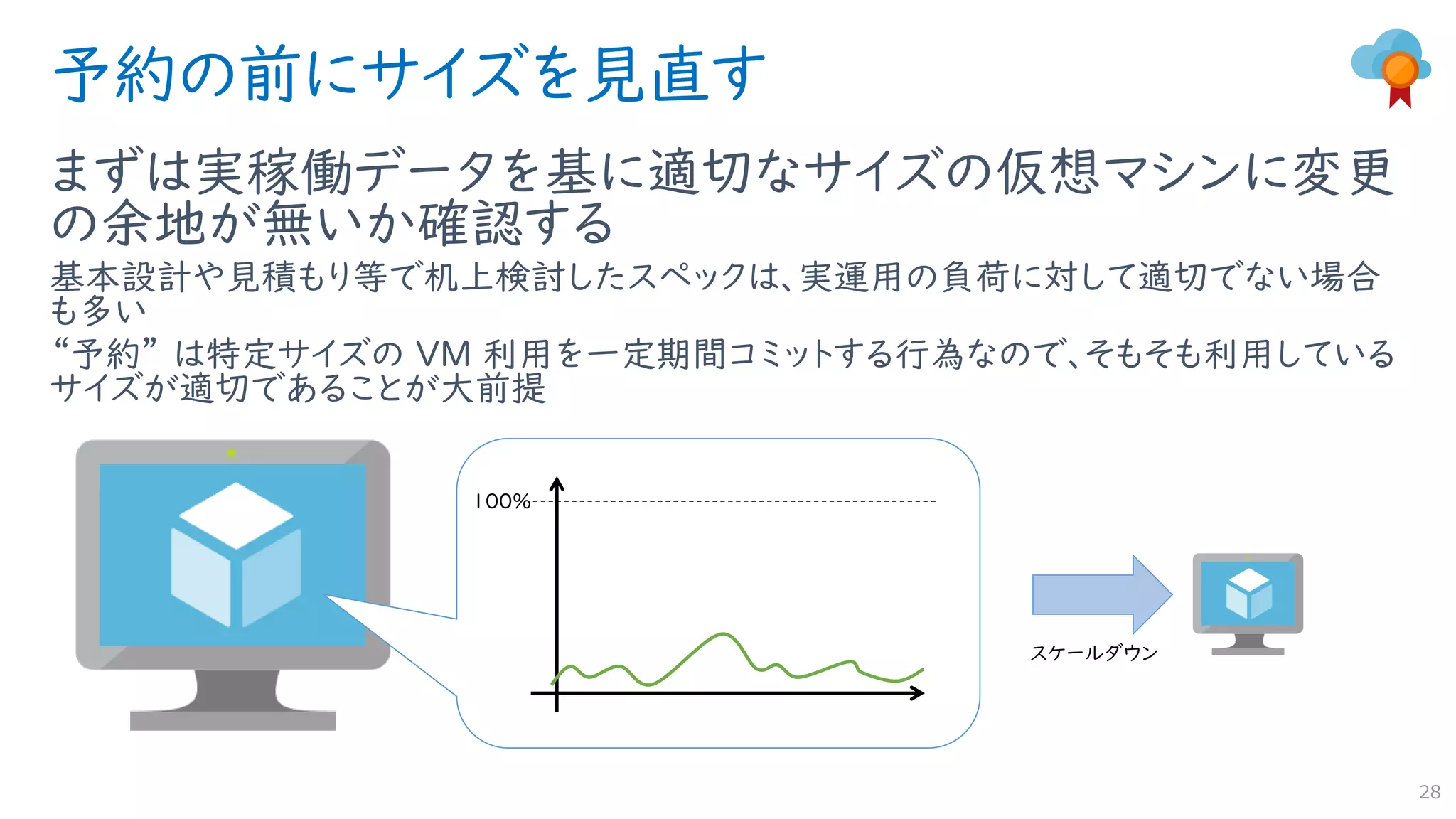 予約の前にサイズを見直す
まずは実稼働データを基に適切なサイズの仮想マシンに変更
の余地が無いか確認する
基本設計や見積もり等で机上検討したスペックは、実運用の負荷に対して適切でない場合
も多い
“予約” は特定サイズの VM 利用を一定期間コミットする行為なので、そもそも利用している
サイズが適切であることが大前提
28
 