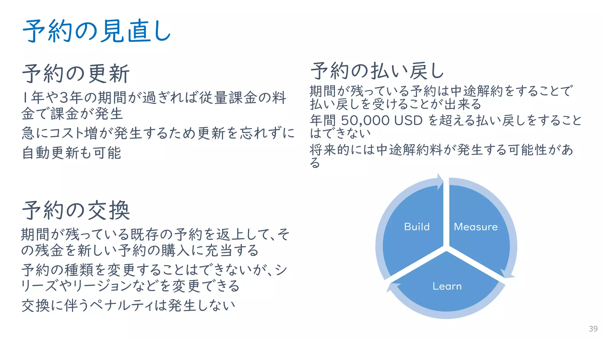 予約の見直し
予約の更新
1年や3年の期間が過ぎれば従量課金の料
金で課金が発生
急にコスト増が発生するため更新を忘れずに
自動更新も可能
39
予約の交換
期間が残っている既存の予約を返上して、そ
の残金を新しい予約の購入に充当する
予約の種類を変更することはできないが、シ
リーズやリージョンなどを変更できる
交換に伴うペナルティは発生しない
予約の払い戻し
期間が残っている予約は中途解約をすることで
払い戻しを受けることが出来る
年間 50,000 USD を超える払い戻しをすること
はできない
将来的には中途解約料が発生する可能性があ
る
Measure
Learn
Build
 