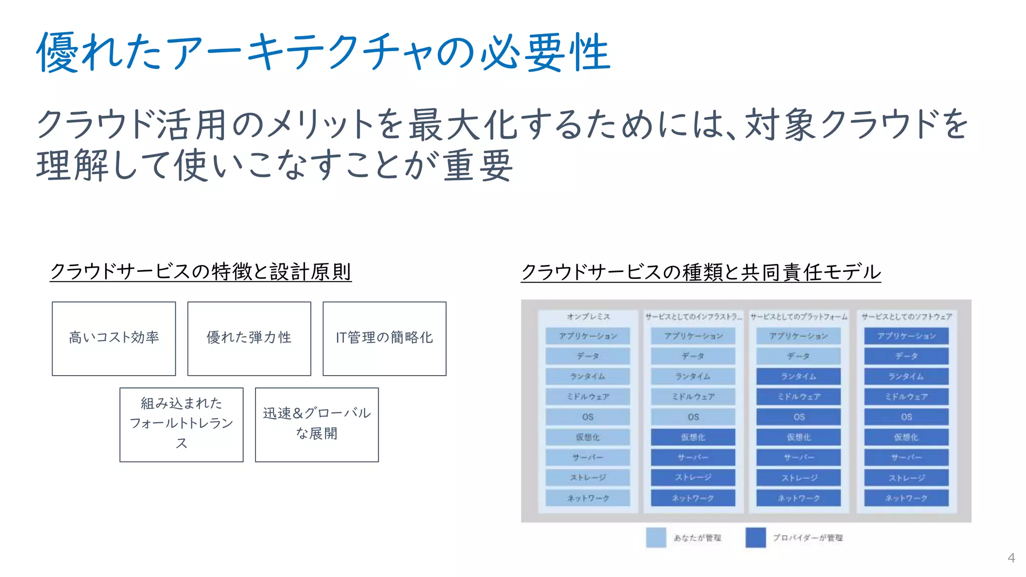 優れたアーキテクチャの必要性
クラウド活用のメリットを最大化するためには、対象クラウドを
理解して使いこなすことが重要
4
高いコスト効率 優れた弾力性 IT管理の簡略化
組み込まれた
フォールトトレラン
ス
迅速＆グローバル
な展開
クラウドサービスの特徴と設計原則 クラウドサービスの種類と共同責任モデル
 