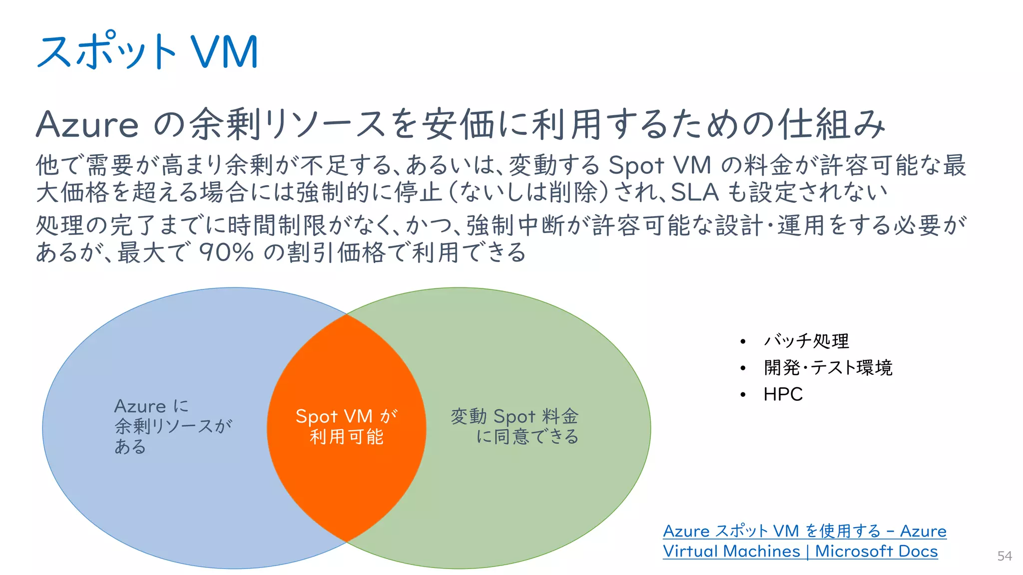 スポット VM
Azure の余剰リソースを安価に利用するための仕組み
他で需要が高まり余剰が不足する、あるいは、変動する Spot VM の料金が許容可能な最
大価格を超える場合には強制的に停止（ないしは削除）され、SLA も設定されない
処理の完了までに時間制限がなく、かつ、強制中断が許容可能な設計・運用をする必要が
あるが、最大で 90% の割引価格で利用できる
54
Azure に
余剰リソースが
ある
変動 Spot 料金
に同意できる
Spot VM が
利用可能
Azure スポット VM を使用する - Azure
Virtual Machines | Microsoft Docs
 